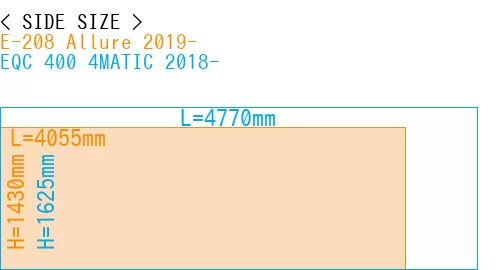#E-208 Allure 2019- + EQC 400 4MATIC 2018-